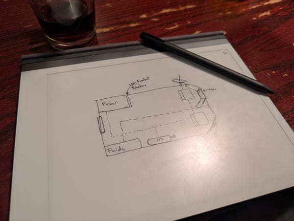 A picture of the layout of a spaceship cabin, sketched on a Remarkable table, with inidications for where each ship subsystem should go.